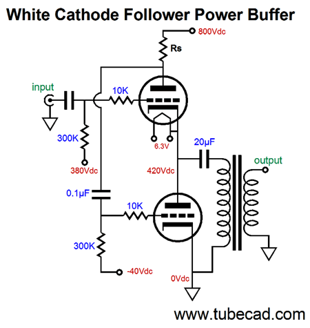 Cathode